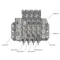 Vannes multi-voies hydrauliques pour navires